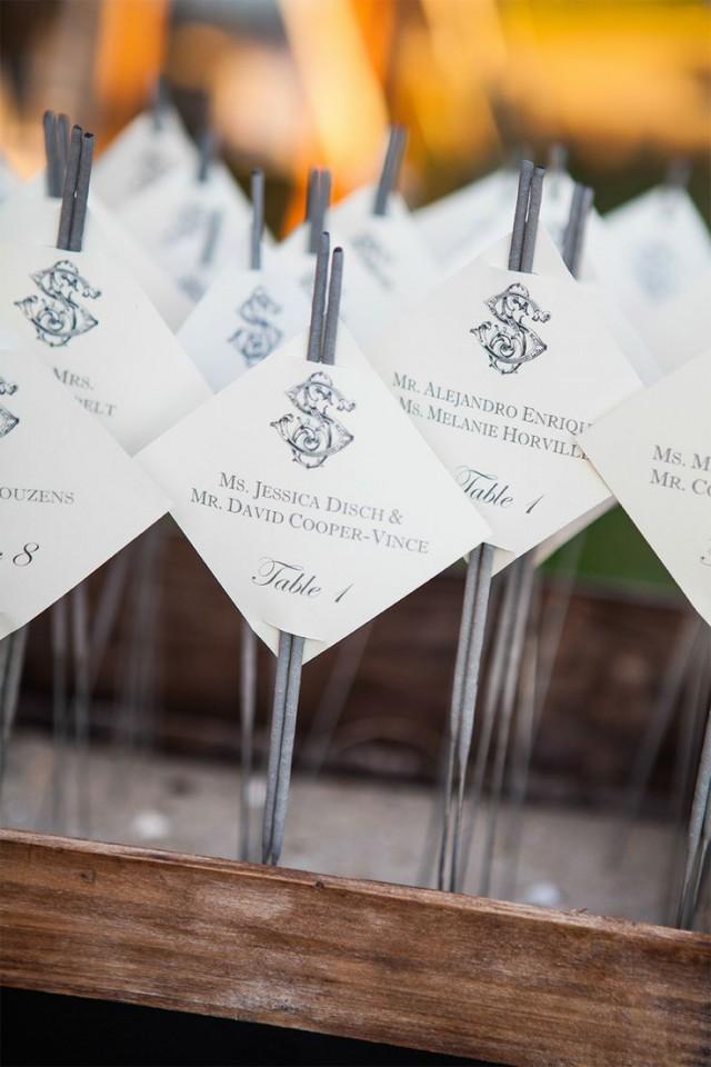 Wedding Escort Card Wedding Escort/Place Card Table Ideas 2115844