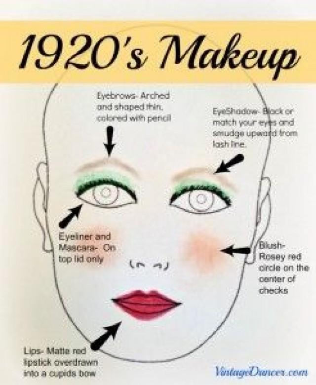 wedding-theme-authentic-1920-s-makeup-tutorial-2149211-weddbook