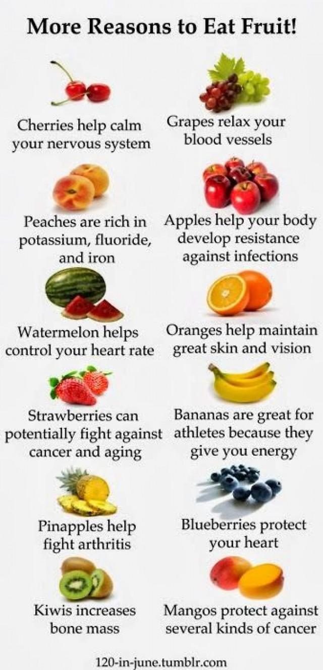 50 Superfoods The Ultimate Shopping List 2289926 Weddbook