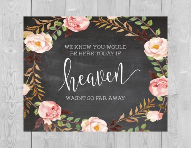 We Know You Would Be Here Today If Heaven Wasnt So Far Away Printable