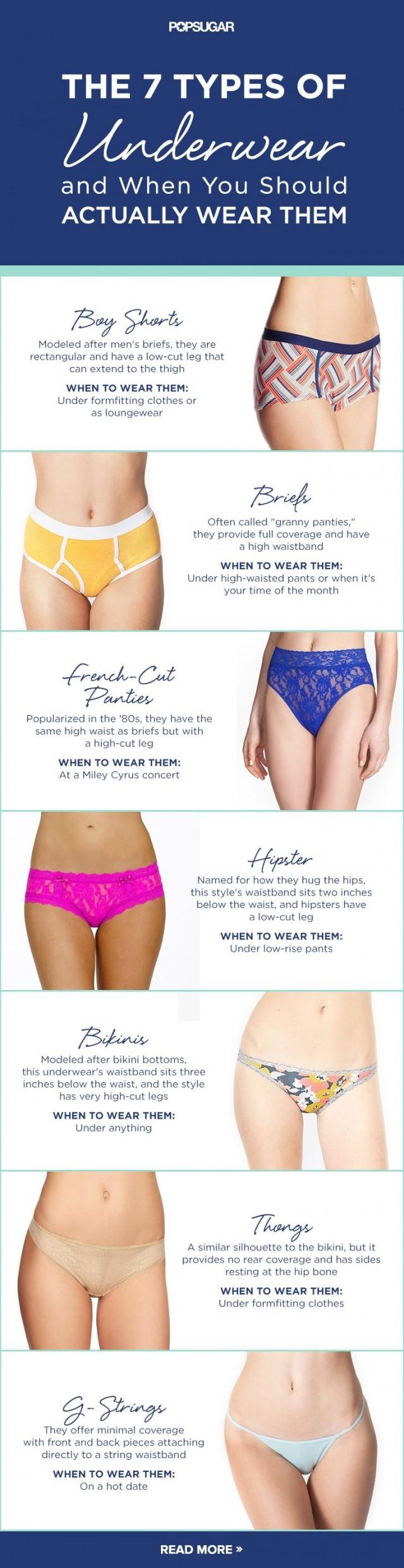 The Types Of Underwear And When You Should Actually Wear Them Weddbook