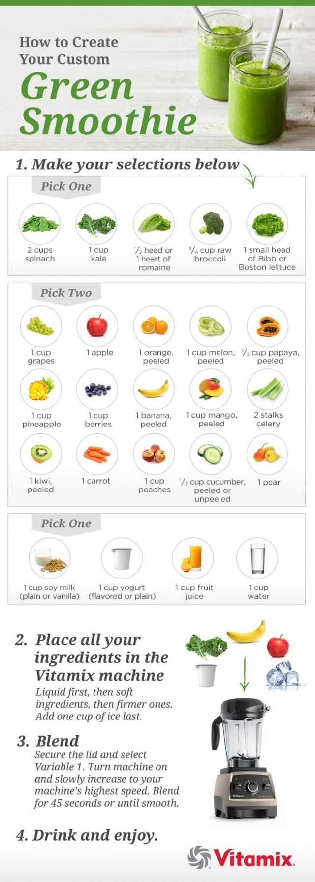 Health And Beauty Vitamix Guide To Smoothie Greatness 2422363 Weddbook