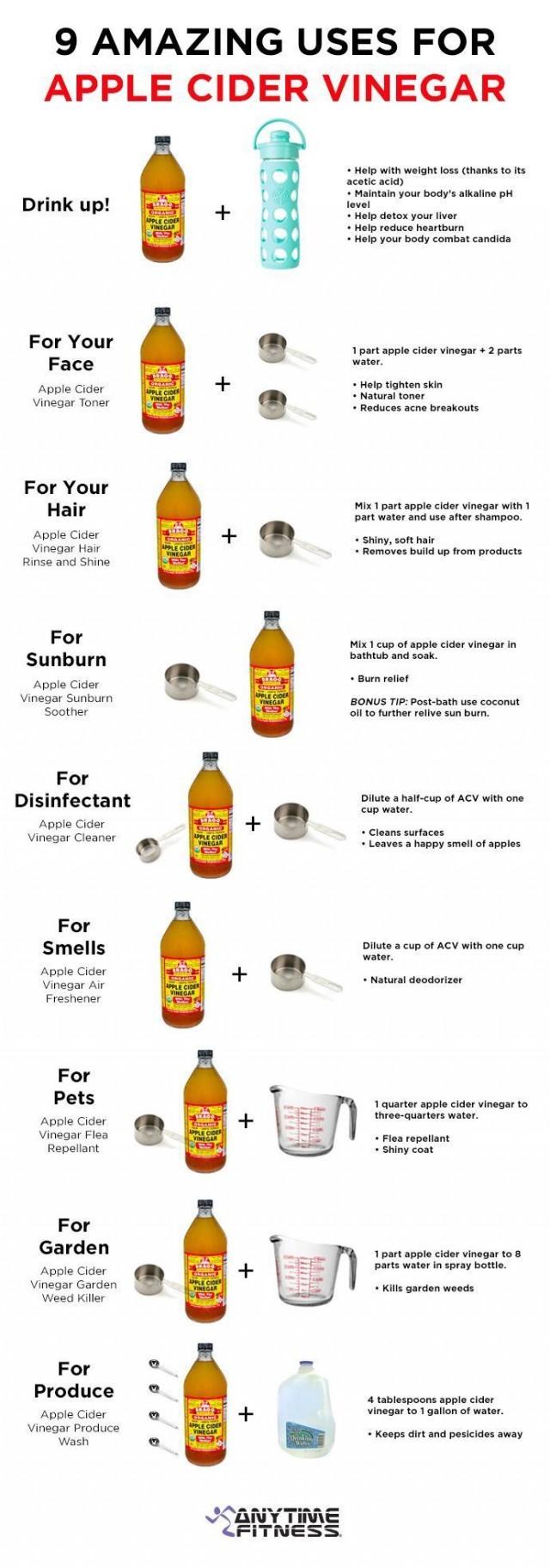 Apple Cider Vinegar For Blood Pressure Fluctuation 2550323 Weddbook