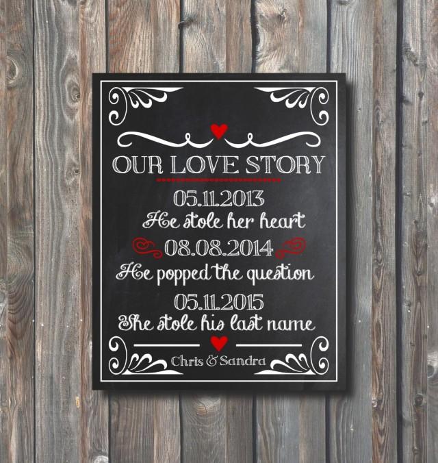 PRINTABLE Wedding Chalkboard Our Love Story Sign Personalized Wedding PRINTABLE Wedding Chalkboard Our Love Story Sign Personalized Wedding