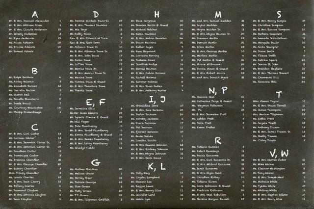 Chalkboard Seating Chart Printable Design File Rustic Custom Chalkboard Seating Chart Printable Design File Rustic Custom 00091 Sc 2576355 Weddbook