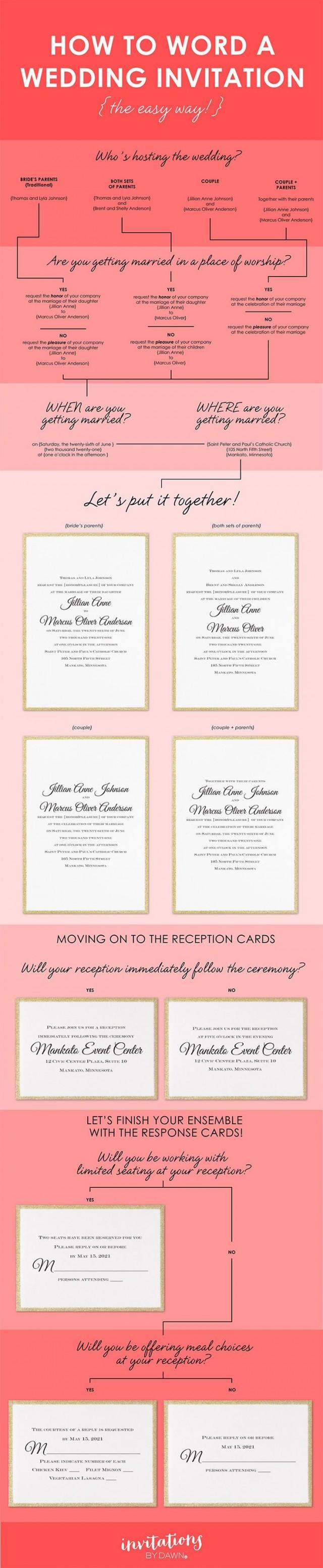 Invitation - How To Word Your Wedding Invitations #2577438 - Weddbook