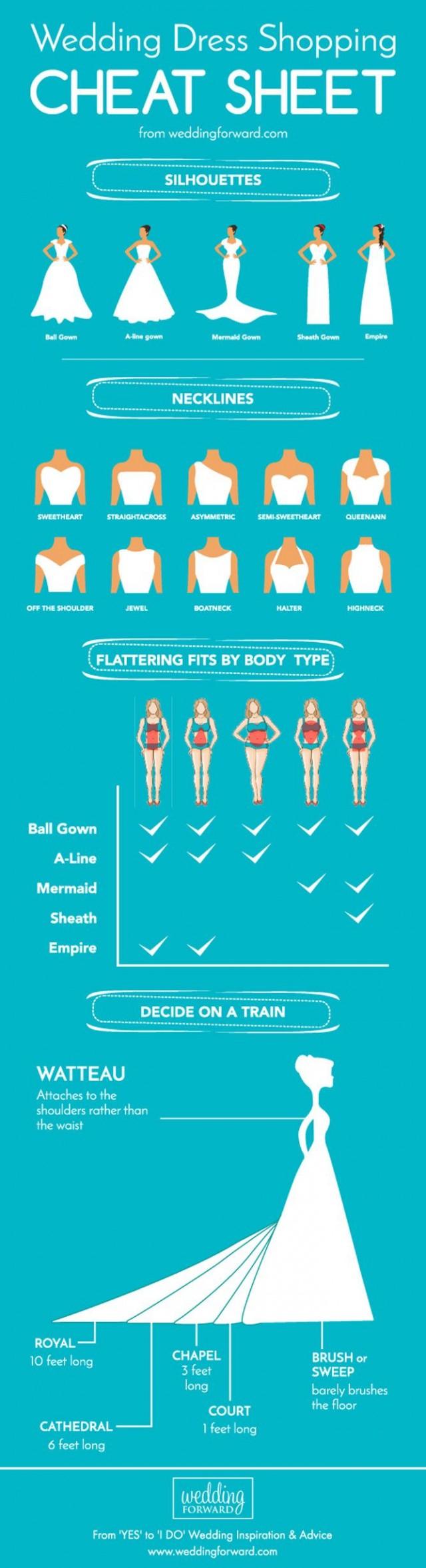 Choosing The Right Wedding Dress For Your Body Type 2590615 Weddbook