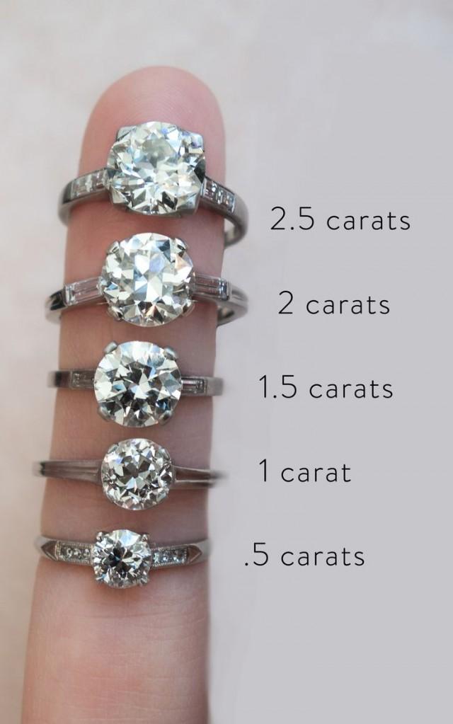 diamond size hand