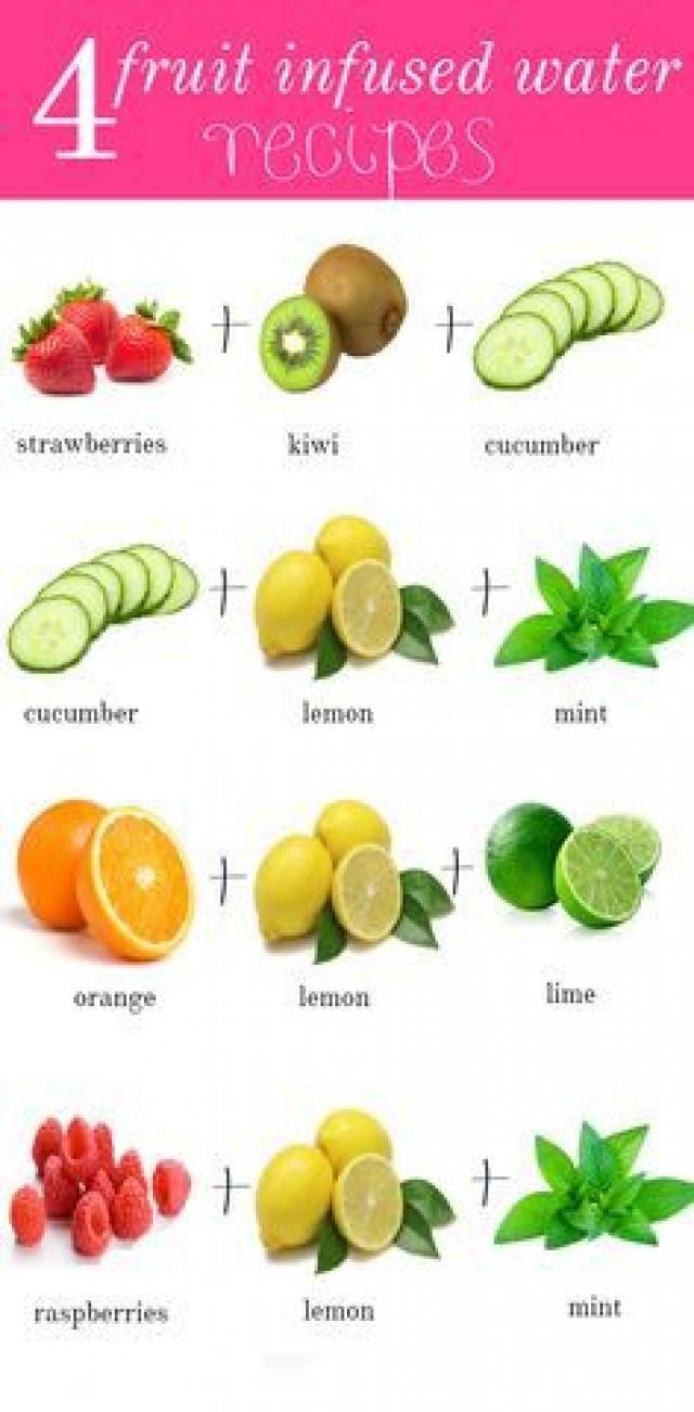 Homemade Fruit Infused Spa Water Recipes Gettingfit 2713372 Weddbook