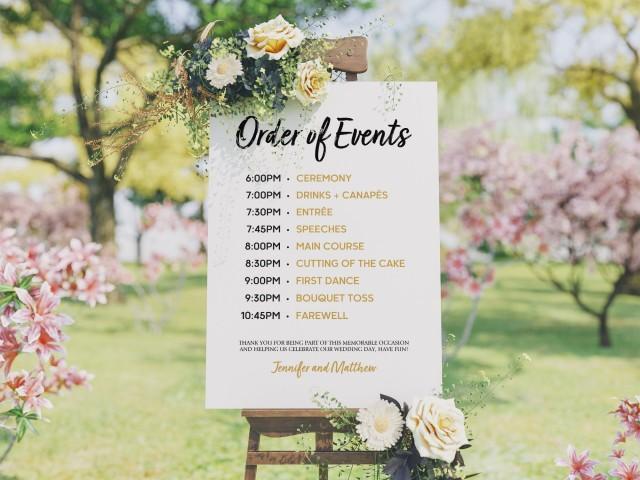 Wedding Reception Order Of Events Template from s3.weddbook.me